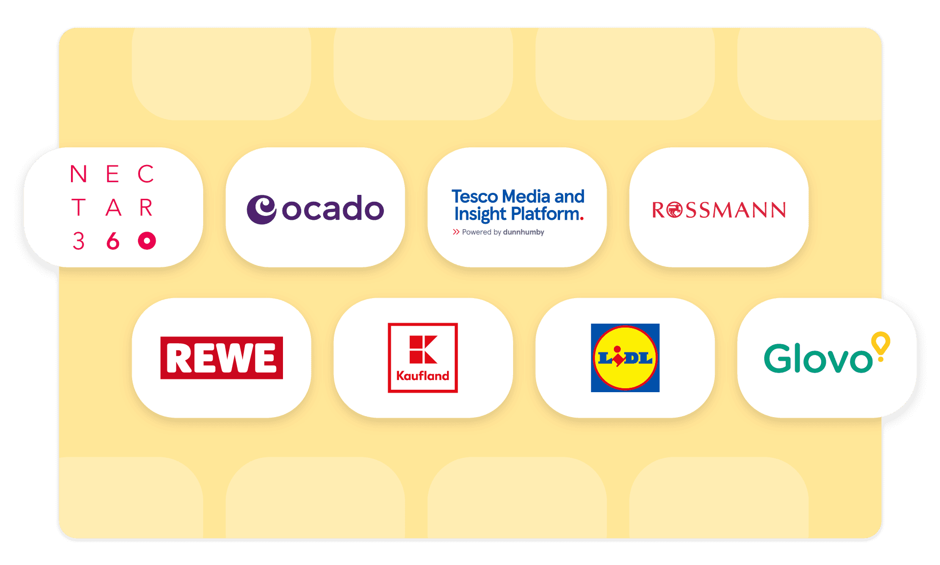 Yellow graphic with logos of UK retailers