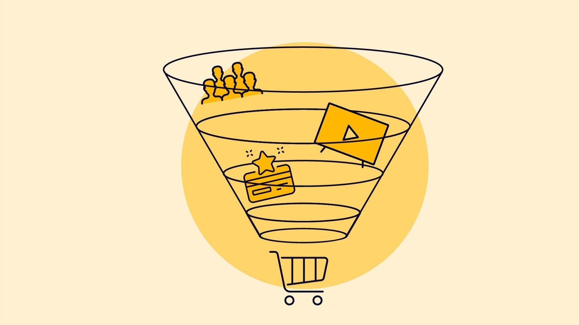 Graphic shows a yellow circle featuring a funnel with icons of a small crowd, web browser, and media play button above a shopping cart.