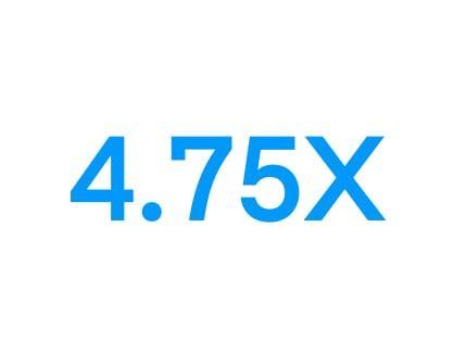 White background with blue text saying "4.75X"