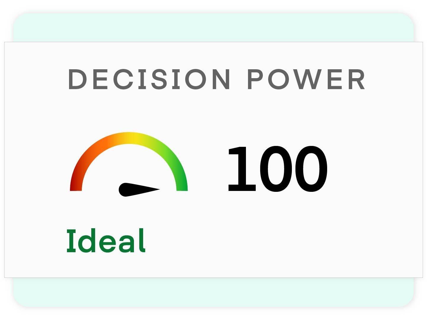 Decision Power - Kokai