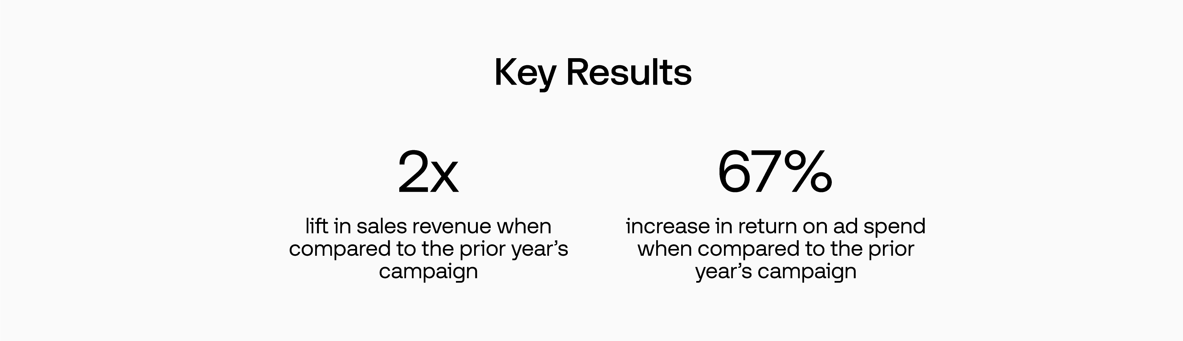 Case Study Key Results