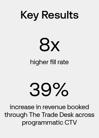 Case study key results