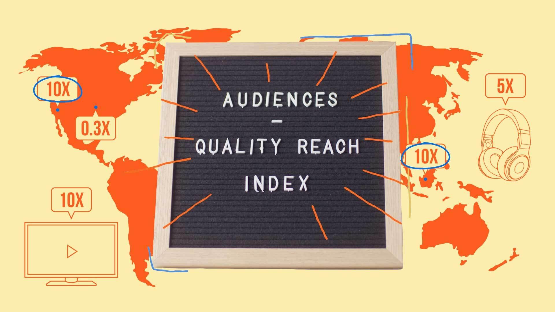 A letter board reads "Audiences - Quality Reach Index"